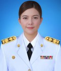 นางสาวขวัญลดา สุรินทร์