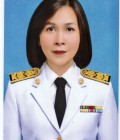 นางพัชรวิมล จงสมัคร